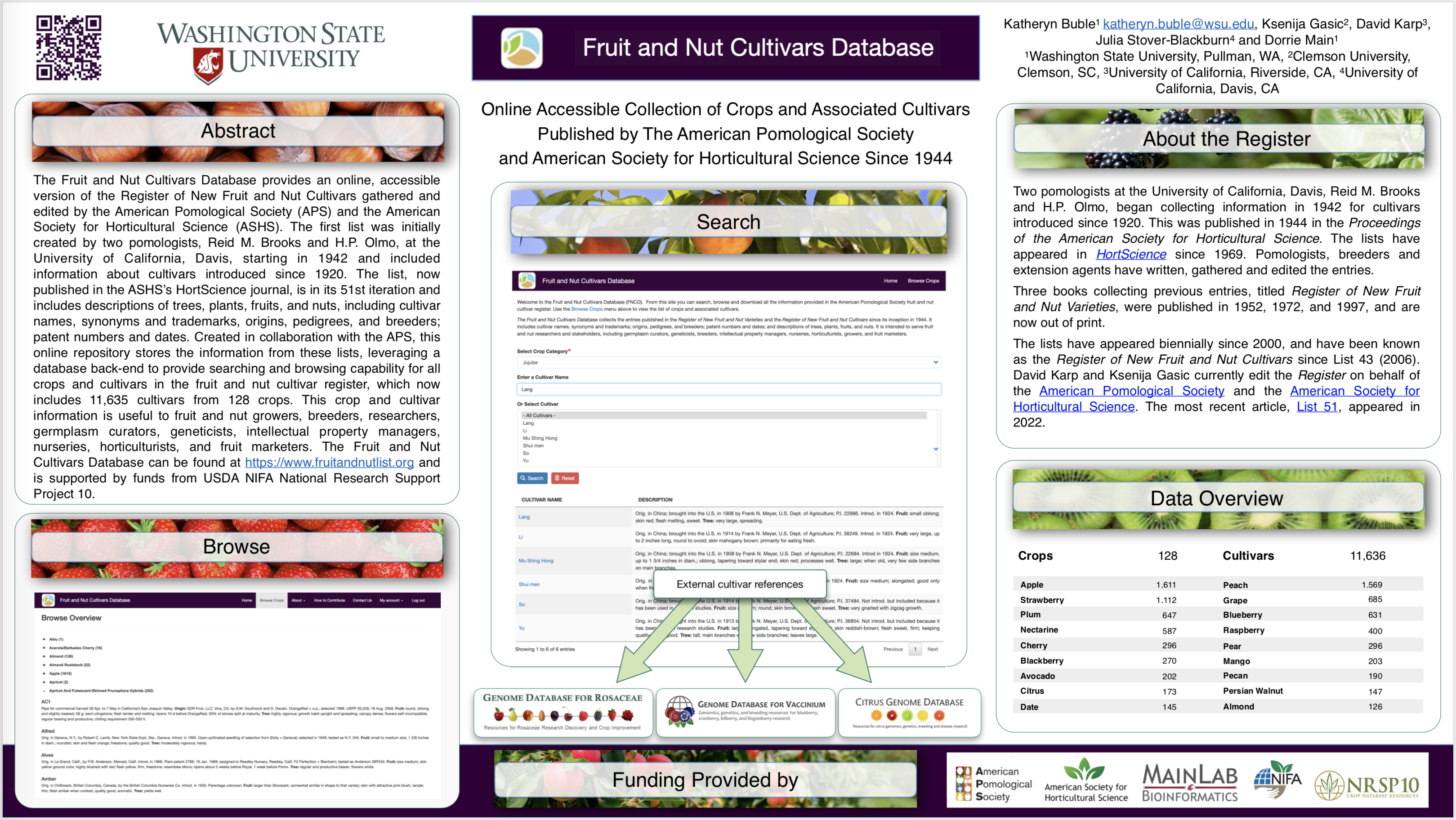 FruitAndNutCultivars_Database_Poster